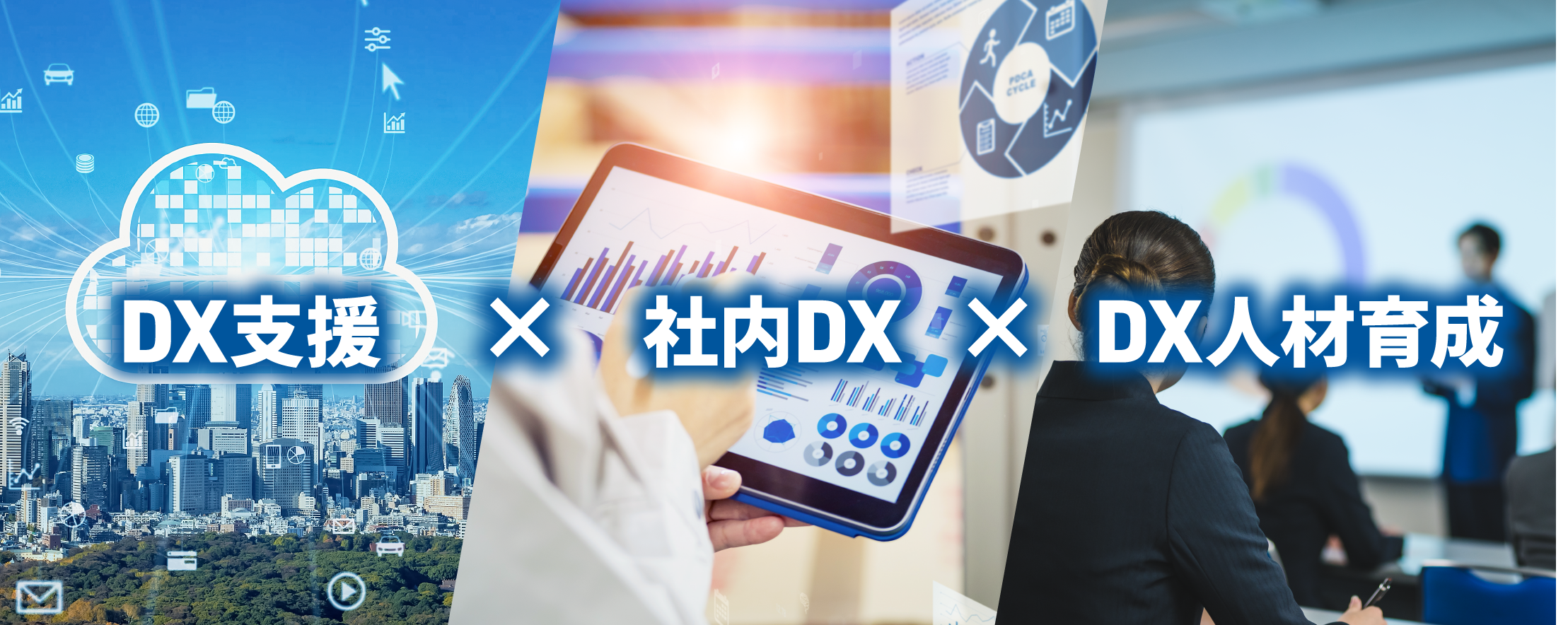 ＤＸ支援✕社内ＤＸ✕ＤＸ人材育成